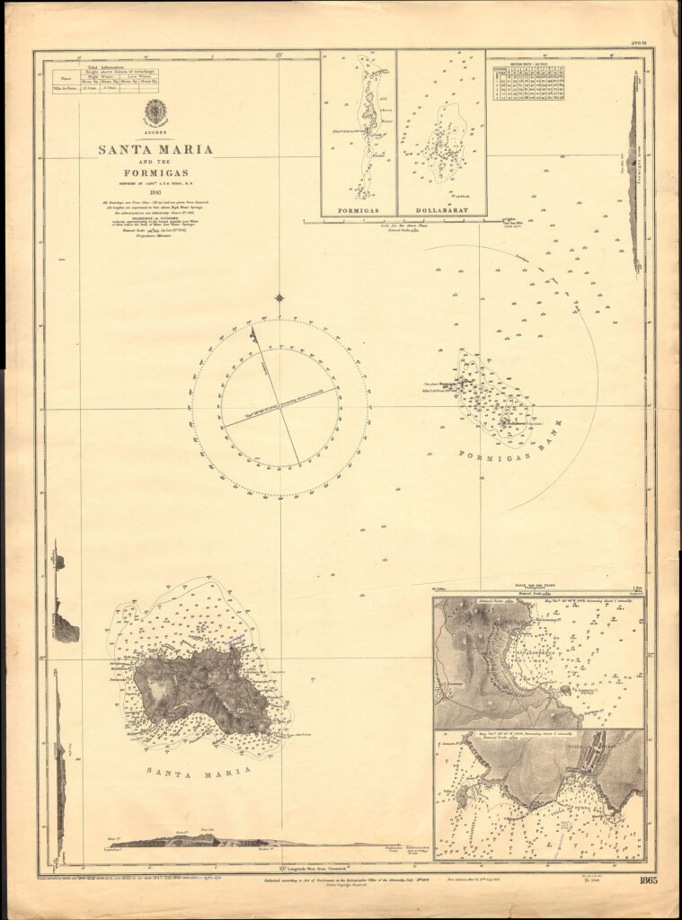 Old nautical chart on yellowed paper, with Santa Maria at bottom left, the Formigas and Dollabarat bank at center right riddled with soundings, a compass rose in the middle and insets of the islets and the island's bays